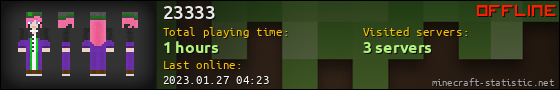 23333 userbar 560x90