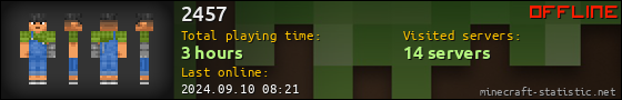 2457 userbar 560x90