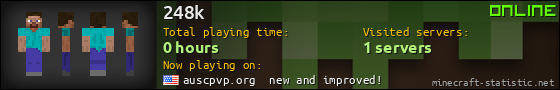248k userbar 560x90