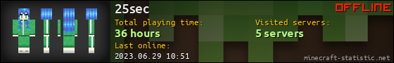 25sec userbar 560x90