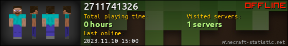 2711741326 userbar 560x90