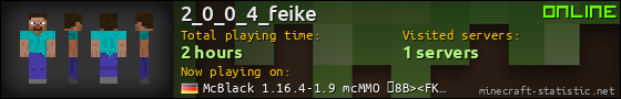 2_0_0_4_feike userbar 560x90