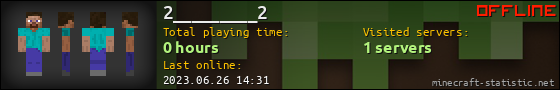 2_________2 userbar 560x90