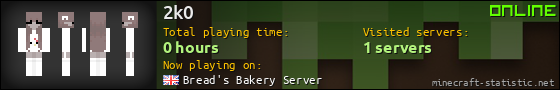 2k0 userbar 560x90