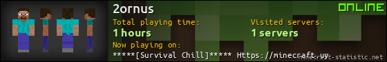 2ornus userbar 560x90