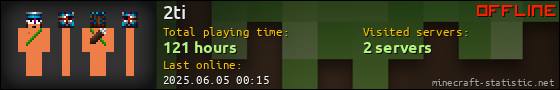 2ti userbar 560x90