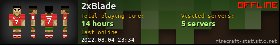 2xBlade userbar 560x90