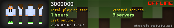 3000000 userbar 560x90