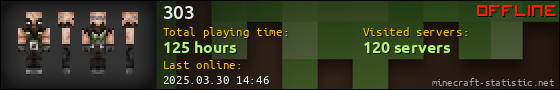 303 userbar 560x90
