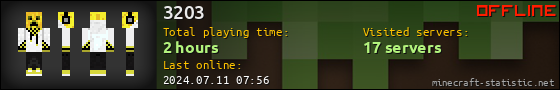 3203 userbar 560x90