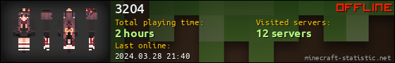 3204 userbar 560x90