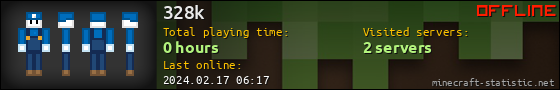 328k userbar 560x90