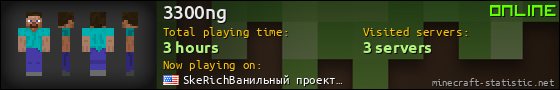 3300ng userbar 560x90