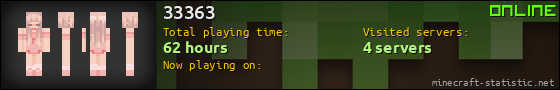33363 userbar 560x90