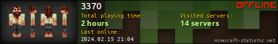 3370 userbar 560x90