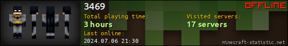 3469 userbar 560x90