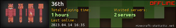 36th userbar 560x90