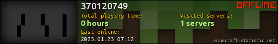 370120749 userbar 560x90
