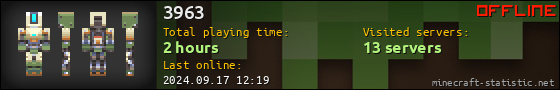 3963 userbar 560x90