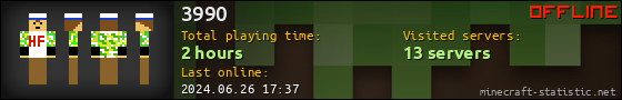 3990 userbar 560x90