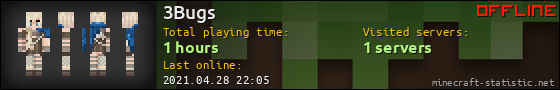 3Bugs userbar 560x90