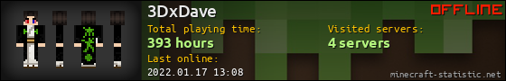 3DxDave userbar 560x90
