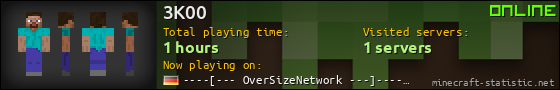 3K00 userbar 560x90