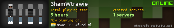 3hamWtrawie userbar 560x90