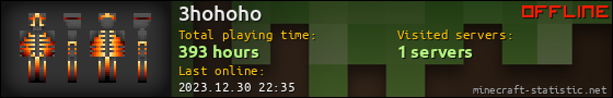 3hohoho userbar 560x90