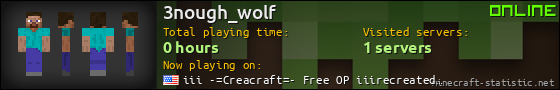 3nough_wolf userbar 560x90