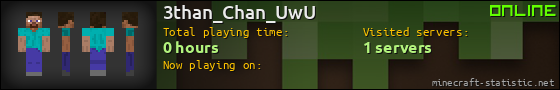 3than_Chan_UwU userbar 560x90