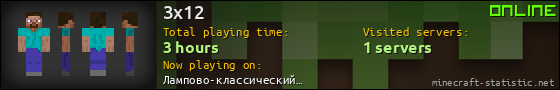3x12 userbar 560x90