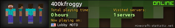 400kfroggy userbar 560x90