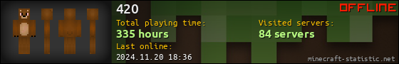 420 userbar 560x90