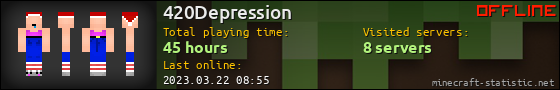 420Depression userbar 560x90