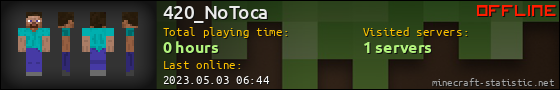 420_NoToca userbar 560x90