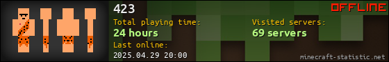 423 userbar 560x90