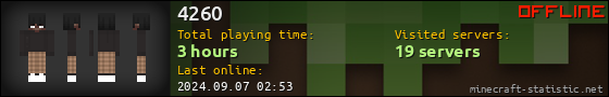 4260 userbar 560x90