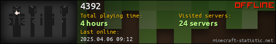 4392 userbar 560x90