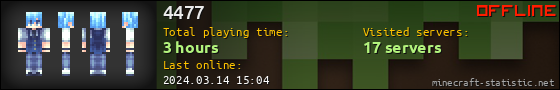 4477 userbar 560x90