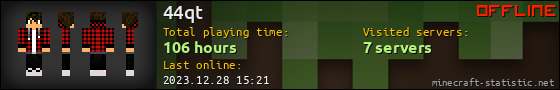 44qt userbar 560x90