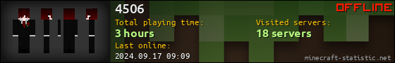 4506 userbar 560x90