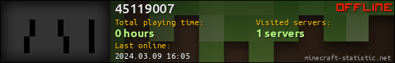 45119007 userbar 560x90