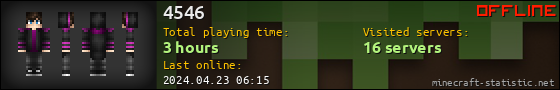 4546 userbar 560x90