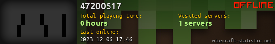 47200517 userbar 560x90