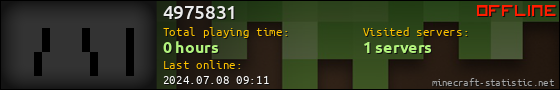 4975831 userbar 560x90