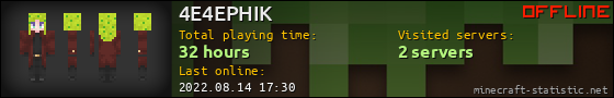 4E4EPHIK userbar 560x90