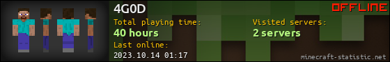 4G0D userbar 560x90