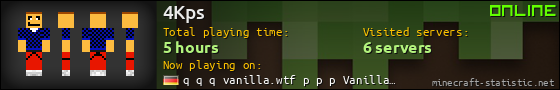 4Kps userbar 560x90