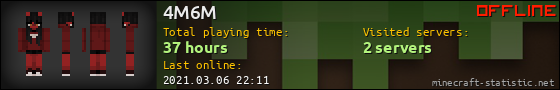 4M6M userbar 560x90